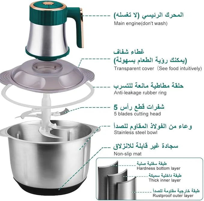 Ultimate Pro Grinder Fast & Multi-Purpose!