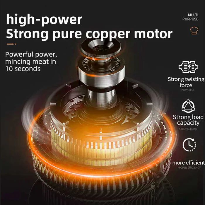 Ultimate Pro Grinder Fast & Multi-Purpose!