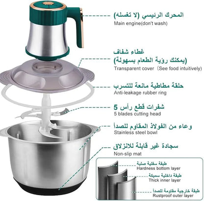 Ultimate Pro Grinder Fast & Multi-Purpose!